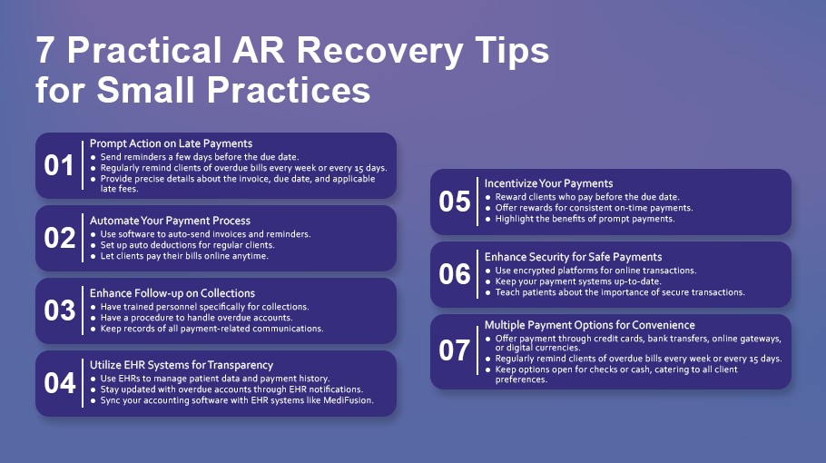 Practical AR Recovery Tips for small practices