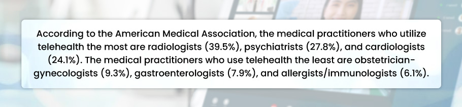 Medical practitioners who utilize telehealth 